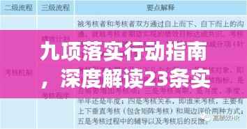 九项落实行动指南，深度解读23条实施要点