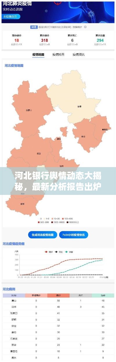 河北银行舆情动态大揭秘，最新分析报告出炉！