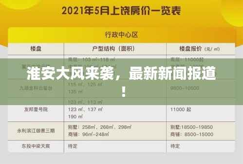 淮安大风来袭,最新新闻报道!