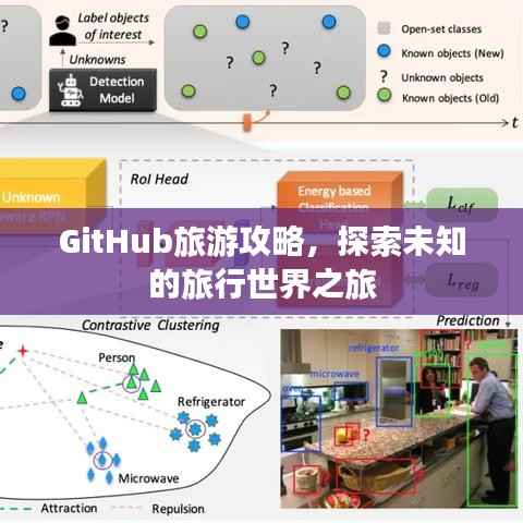 GitHub旅游攻略，探索未知的旅行世界之旅