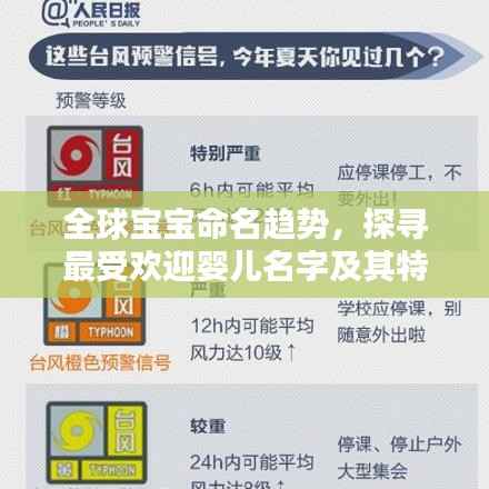 全球宝宝命名趋势,探寻最受欢迎婴儿名字及其特点解析