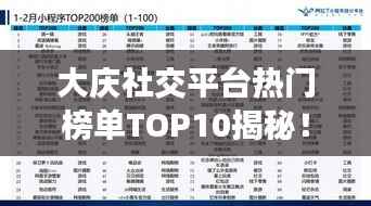 大庆社交平台热门榜单TOP10揭秘!