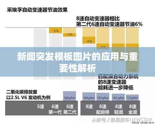 新闻突发模板图片的应用与重要性解析