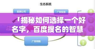 「揭秘如何选择一个好名字,百度搜名的智慧指南」