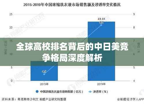 全球高校排名背后的中日美竞争格局深度解析