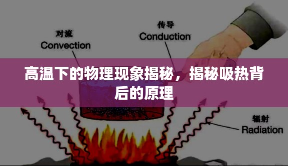高温下的物理现象揭秘,揭秘吸热背后的原理