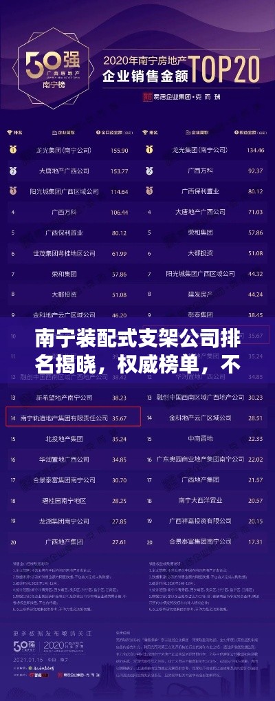 南宁装配式支架公司排名揭晓,权威榜单,不容错过!