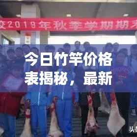今日竹竿价格表揭秘,最新市场走势及影响因素深度解析