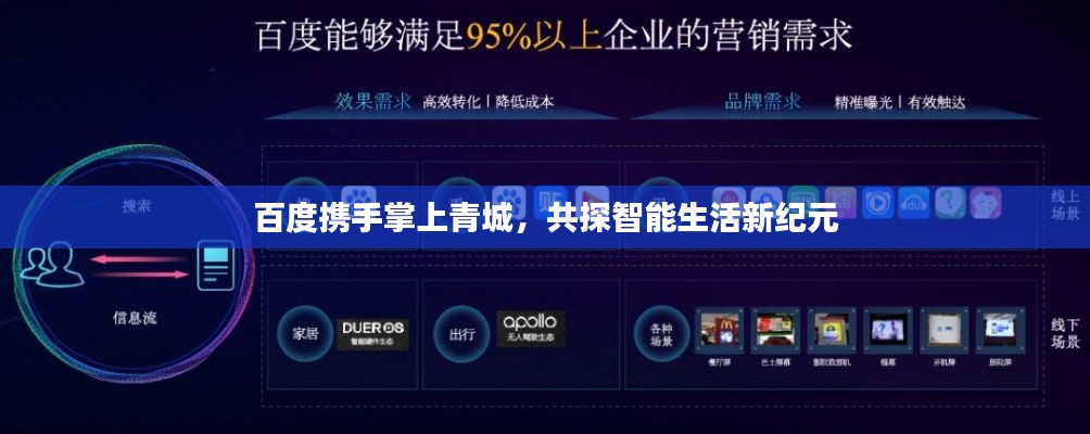 百度携手掌上青城，共探智能生活新纪元