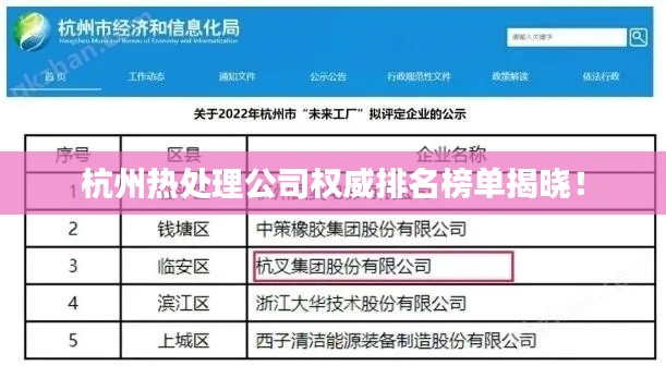 杭州热处理公司权威排名榜单揭晓!