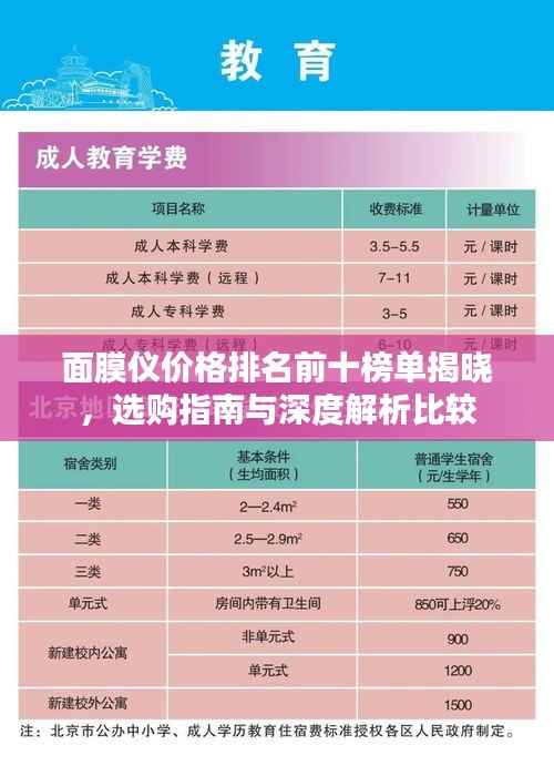 面膜仪价格排名前十榜单揭晓,选购指南与深度解析比较
