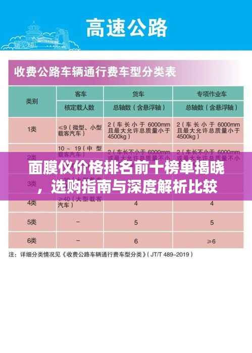面膜仪价格排名前十榜单揭晓,选购指南与深度解析比较