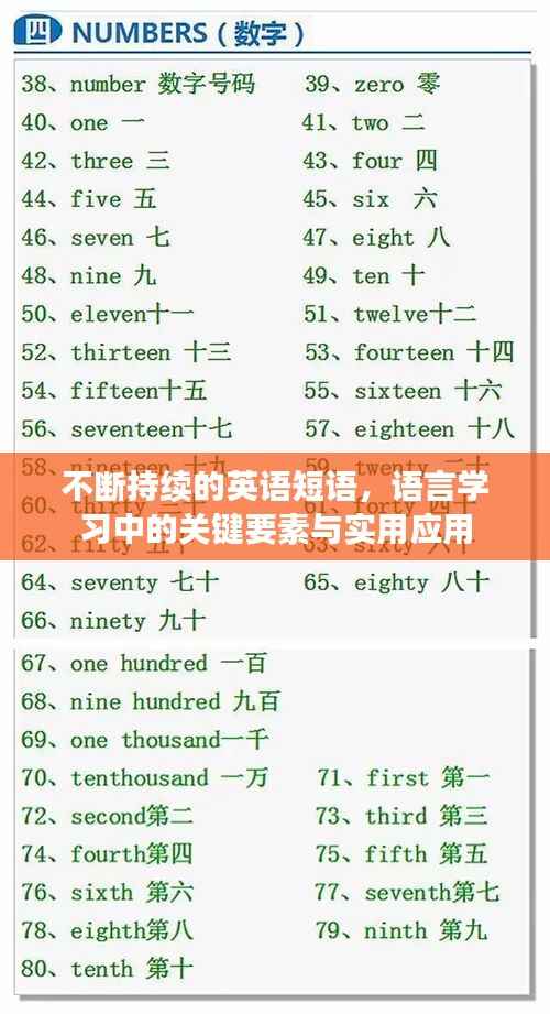 不断持续的英语短语,语言学习中的关键要素与实用应用