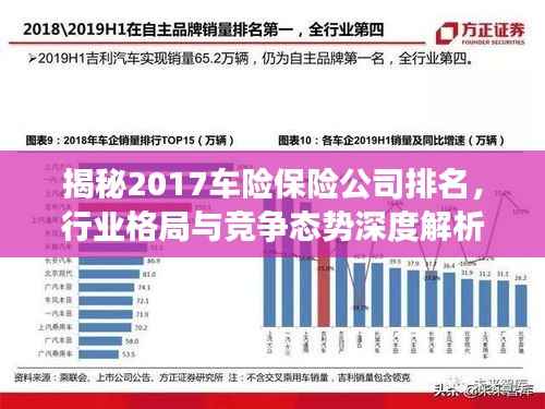 揭秘2017车险保险公司排名,行业格局与竞争态势深度解析