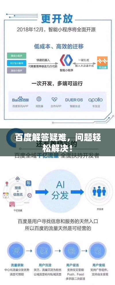百度解答疑难,问题轻松解决!