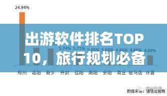 出游软件排名TOP10，旅行规划必备神器！