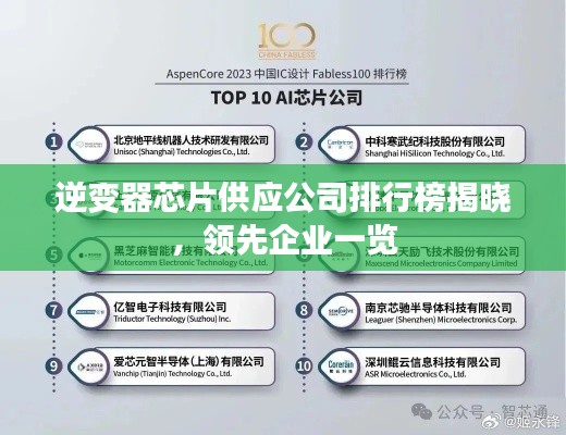 逆变器芯片供应公司排行榜揭晓,领先企业一览