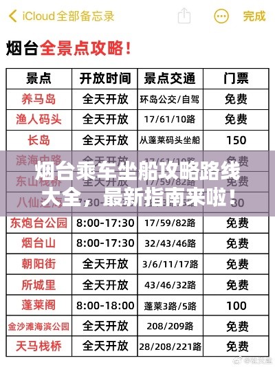 喜笑颜开 第2页