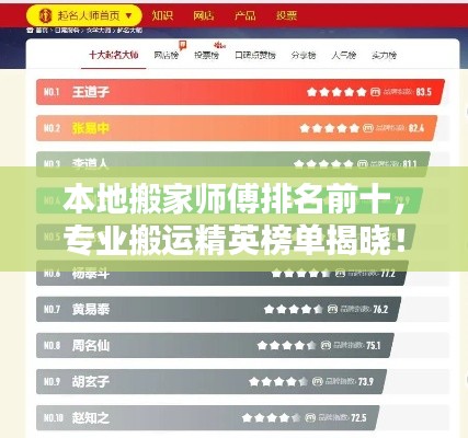 本地搬家师傅排名前十,专业搬运精英榜单揭晓!