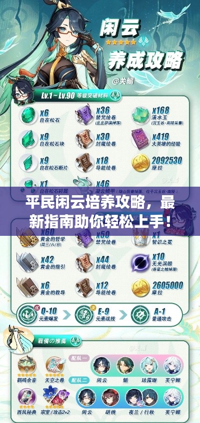 平民闲云培养攻略,最新指南助你轻松上手!