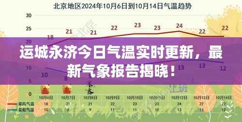 运城永济今日气温实时更新,最新气象报告揭晓!