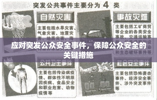 应对突发公众安全事件,保障公众安全的关键措施