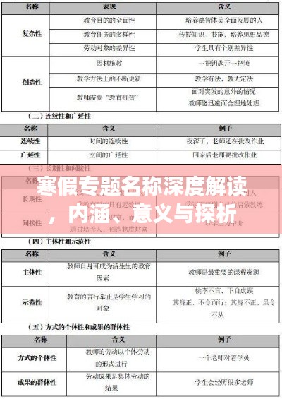 寒假专题名称深度解读,内涵、意义与探析