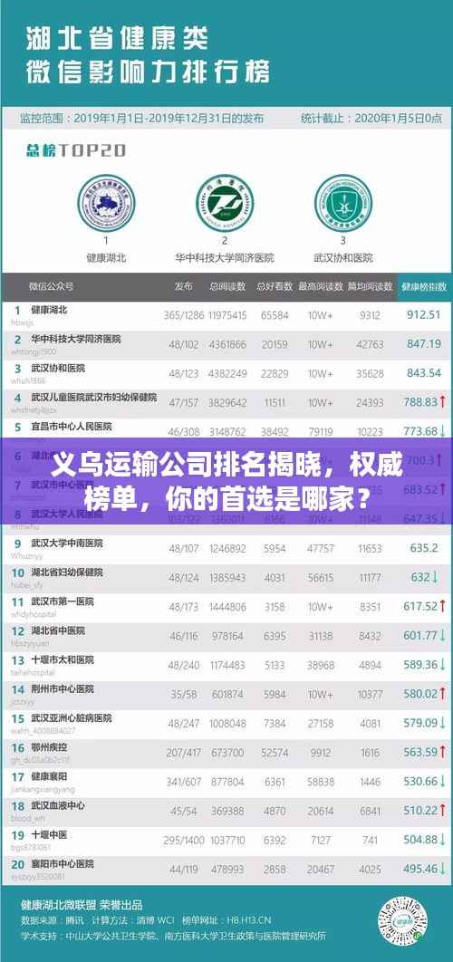 义乌运输公司排名揭晓,权威榜单,你的首选是哪家?
