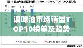 调味油市场销量TOP10榜单及趋势洞察，深度解析市场现状与未来走向