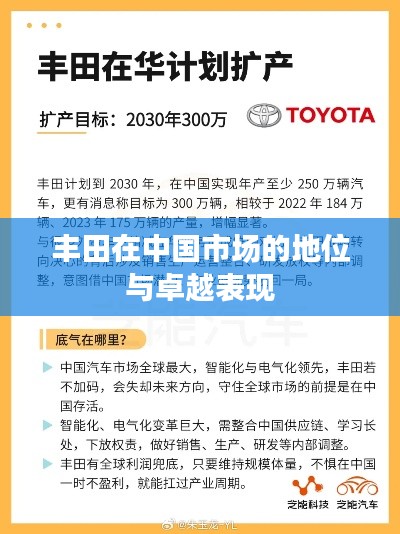丰田在中国市场的地位与卓越表现