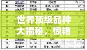 世界顶级品种大揭秘,惊艳你的排行榜榜单!
