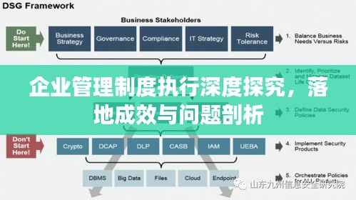企业管理制度执行深度探究,落地成效与问题剖析