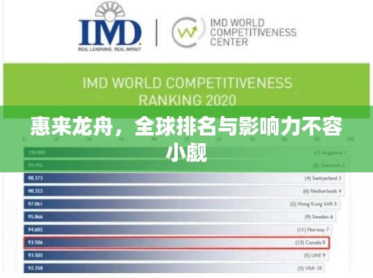 惠来龙舟，全球排名与影响力不容小觑