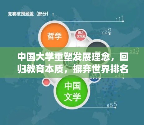 中国大学重塑发展理念,回归教育本质,摒弃世界排名追求