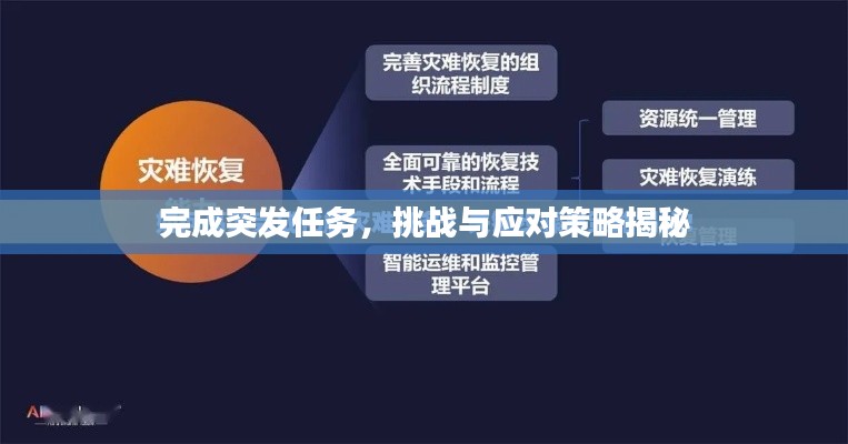 完成突发任务,挑战与应对策略揭秘