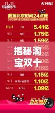 揭秘淘宝双十一狂欢节背后的独家秘密与购物密令!
