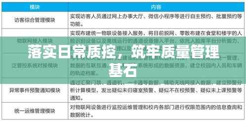 落实日常质控,筑牢质量管理基石
