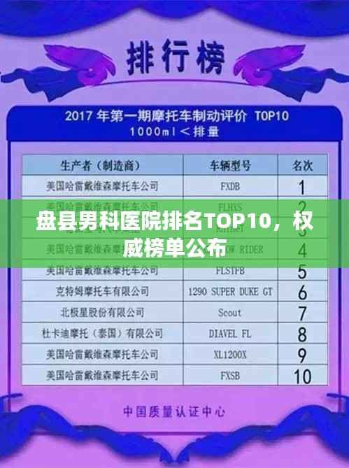 盘县男科医院排名TOP10,权威榜单公布