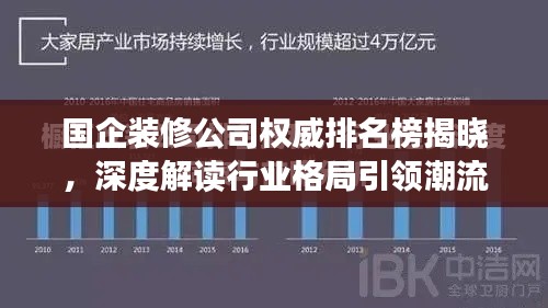 国企装修公司权威排名榜揭晓，深度解读行业格局引领潮流