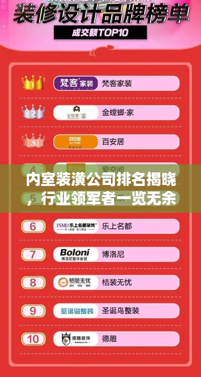 内室装潢公司排名揭晓,行业领军者一览无余!