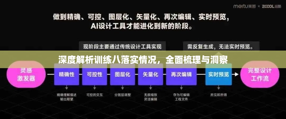 深度解析训练八落实情况,全面梳理与洞察