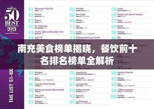 南充美食榜单揭晓,餐饮前十名排名榜单全解析