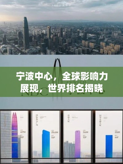宁波中心,全球影响力展现,世界排名揭晓