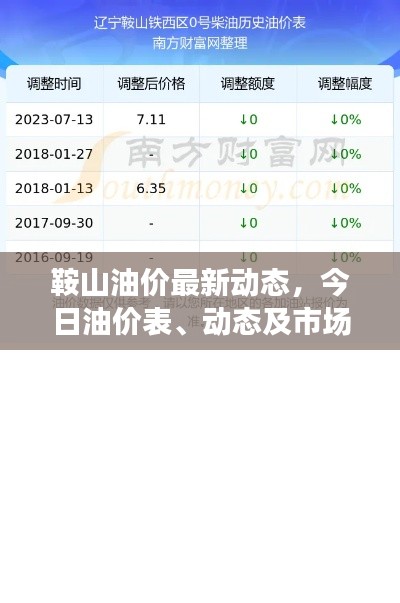 破衲疏羹 第2页