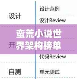 蛮荒小说世界架构榜单TOP,这些架构为何能吸引无数读者?