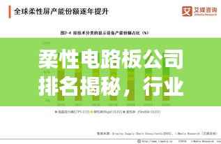 柔性电路板公司排名揭秘,行业影响力与市场份额大盘点